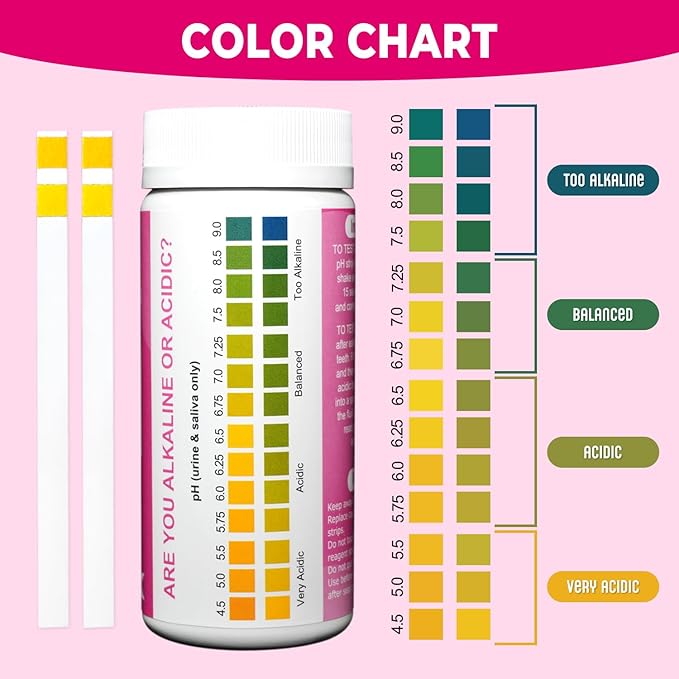 pH Test Strips – 150 Count – pH Range 4.5–9 – for Urine and Saliva – Litmus Paper, pH Paper for Women and Male, and pH Balance Testing,Home Use