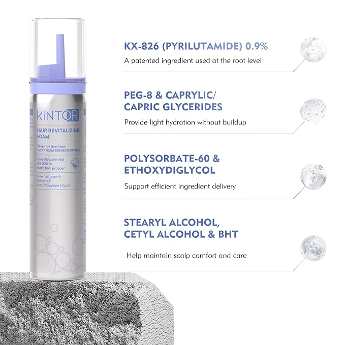 0.9% KX-826 KINTOR Hair Growth Products Foam, DHT Blocker for Men & Women Hair Regrowth, 360ml Pro