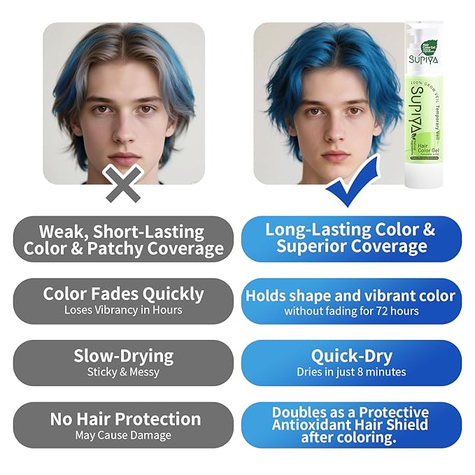 Temporary Hair Styling Color Serum, Green Blue Purple Red Hair Dye Color Gel Washable Natural Instant Hair Color Wax for DIY Hairstyle for Kids Men Women(Green#33)