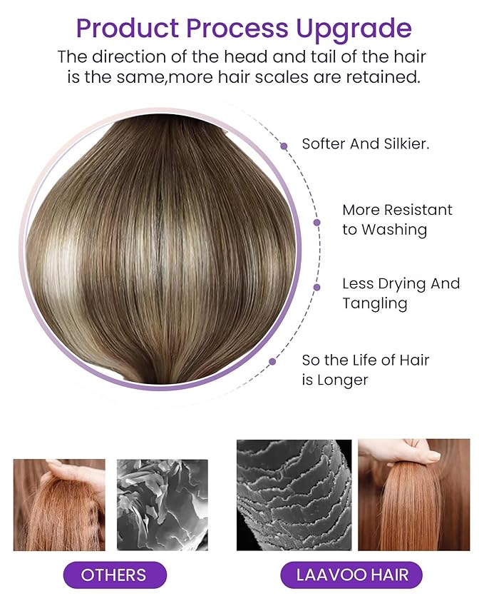 LaaVoo Tape in Hair Extensions Human Hair Tape in Extensions Remy 100g Ash Brown to Blonde Mix with Platinum Blonde 18 Inch 40pcs