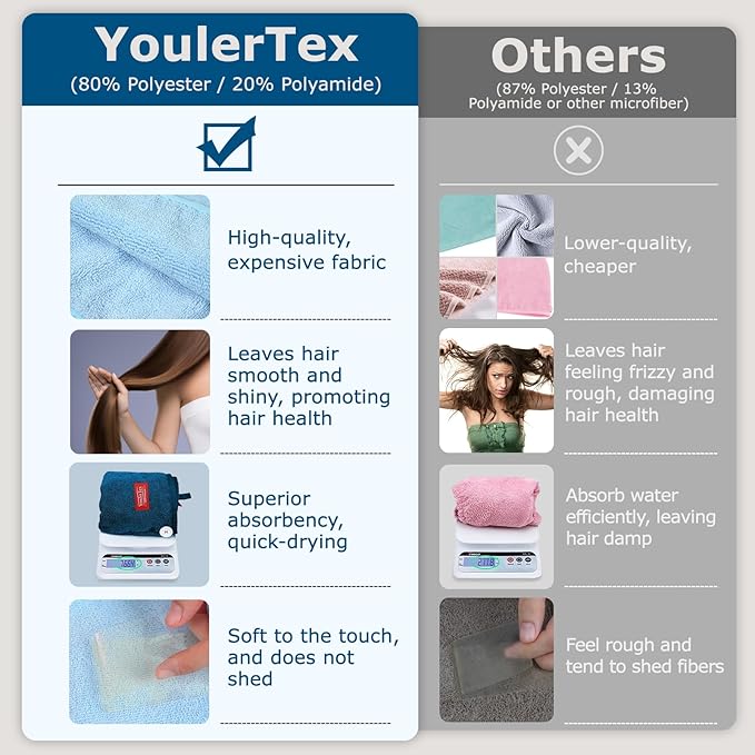 YoulerTex Microfiber Hair Towel Hair Wrap: 2 Pack 10X26 Hair Dryer Towels for Women Absorbent Turban Twist Hair Drying Shower Cap Curly Hair Products for Hair Care Hair Accessories (05 2-Pcs Emerald)