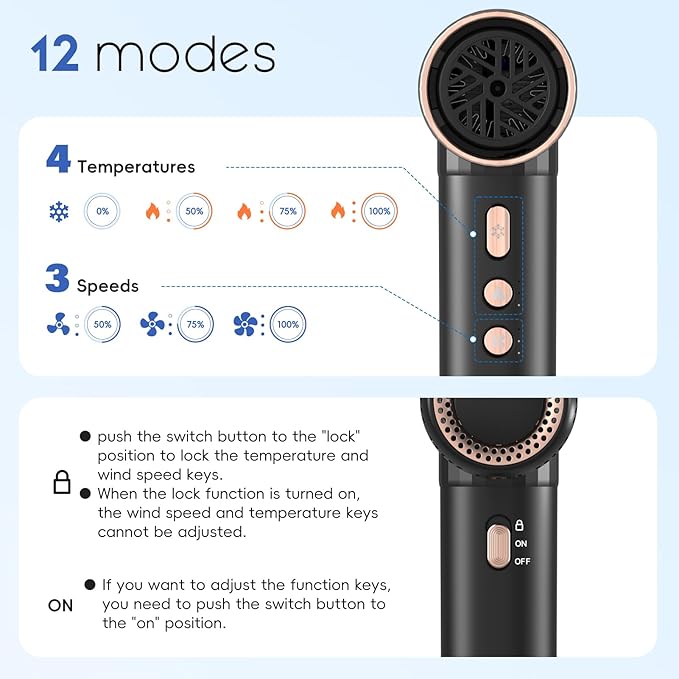 Nicebay Ionic Hair Dryer with diffuser for Curly Hair,1600W &110000RPM High-Speed Brushless Motor for Fast Drying,Professiona Blow Dryer for Women,Low Noise,Lightweight,Lock Function,Travel Home Salon