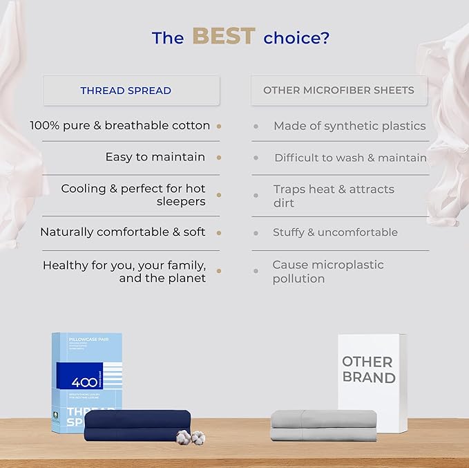THREAD SPREAD 100% Cotton King Size Pillow Cases Set of 2-400 Thread Count Pillowcases King Size Set of 2 (Navy Blue), Luxuriously Soft Hotel Quality Sateen Weave Pillowcases, Crisp & Cool