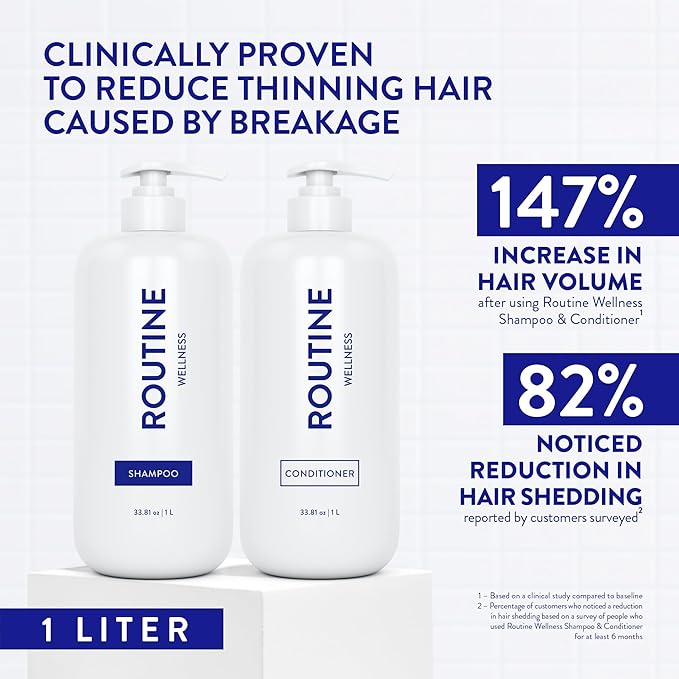 Routine Wellness 1 Liter Anti-Thinning Volumizing Shampoo and Conditioner Set for Thinning Hair & Hair Loss - Grow Your Confidence with Biotin & DHT Blockers - 1 Liter Cucumber Set