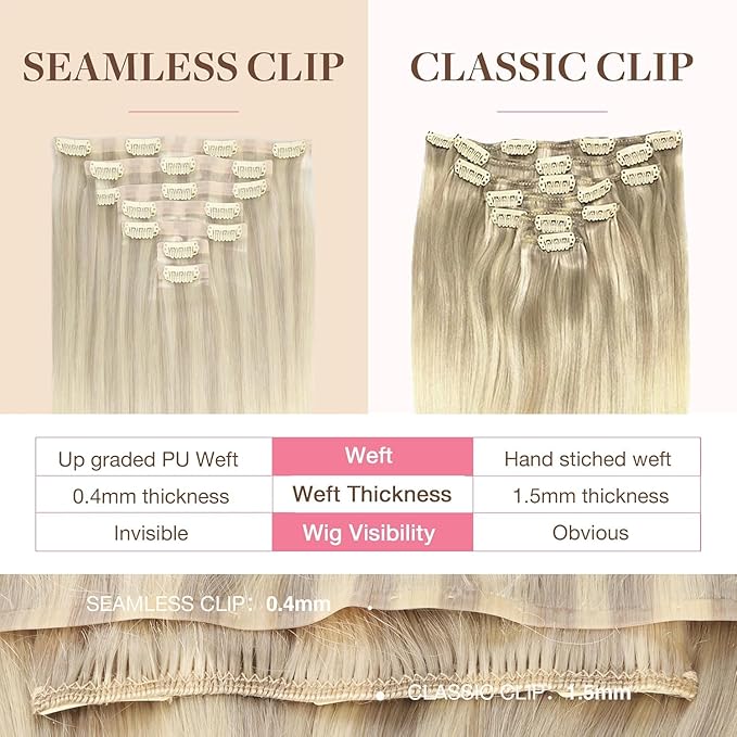 GOO GOO Clip in Hair Extensions Real Human Hair, Remy Human Hair Extensions Clip ins for Women, Natural Human Hair, 22 Inch 160g 7Pcs, 17/22/60 Balayage Ash Blonde to Golden Blonde and Platinum Blonde