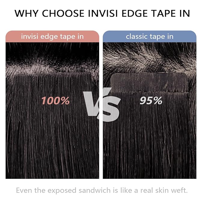 COOKAYU Invisi Edge Tape in Hair Extensions Human Hair, Ash Brown to Platinum Blonde 18Inch 20pcs 40g Straight Remy Seamless Injected Tape in extensions