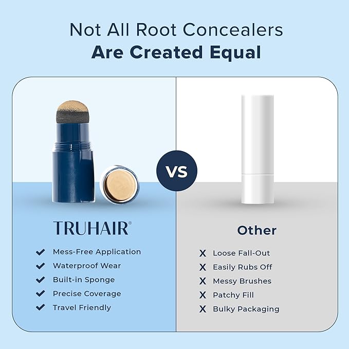 TRUHAIR Color & Conceal Waterproof Root Touch Up Hair Color Concealer - Hair Cover up for Gray Coverage and Hairline Filling - 11 Hair Colors Available (Medium Brown)
