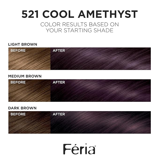 L’Oreal Paris Feria Multi-Faceted Shimmering Permanent Hair Color, 521 Cool Amethyst, Pack of 1 Hair Dye Kit