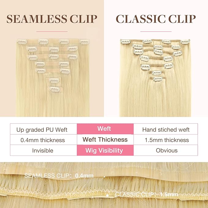 GOO GOO Clip in Hair Extensions Real Human Hair, Remy Human Hair Extensions Clip ins for Women, Natural Human Hair, 18inch 130g 7Pcs, 613R Bleach Blonde