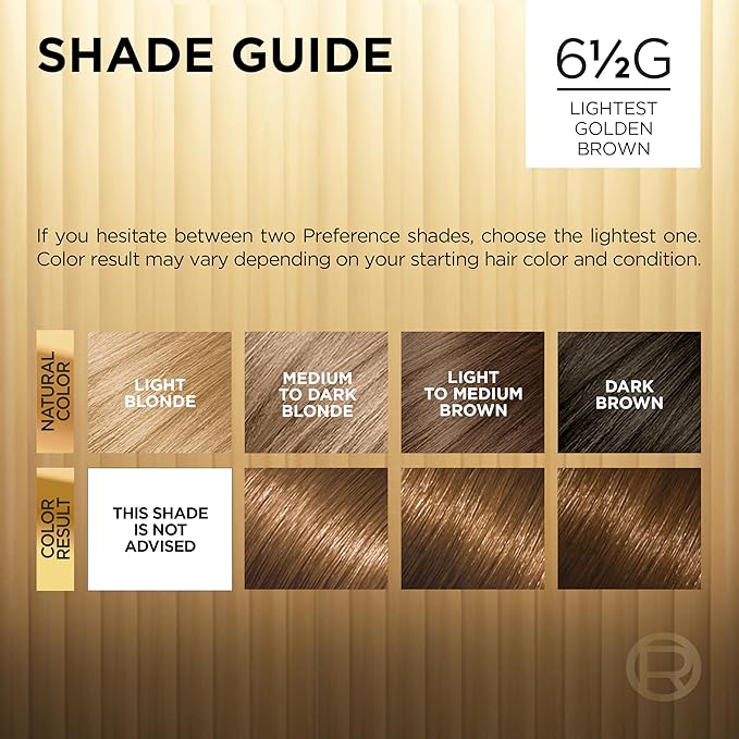 L'Oreal Paris Superior Preference Fade-Defying + Shine Permanent Hair Color, 6.5G Lightest Golden Brown, Pack of 1, Hair Dye
