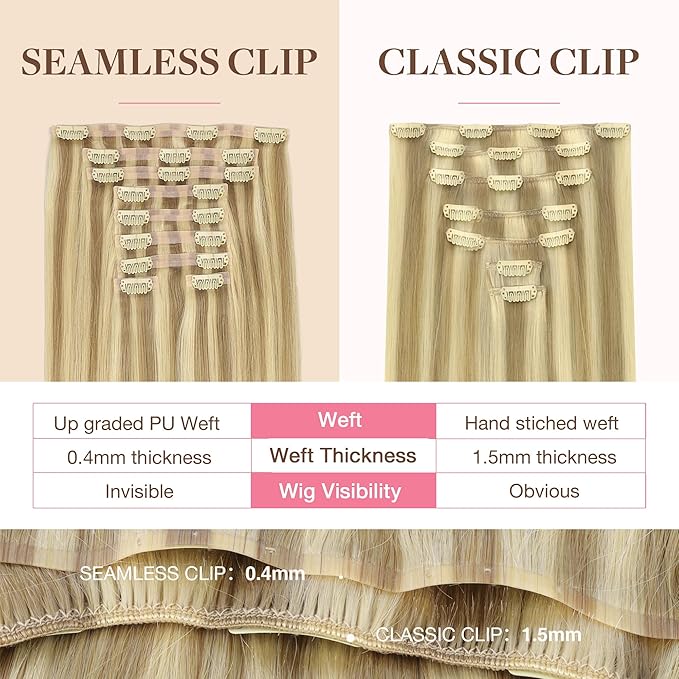 GOO GOO Clip in Hair Extensions Real Human Hair, Remy Human Hair Extensions Clip ins for Women, Natural Human Hair, 14inch 150g 9Pcs, #16/22 Light Blonde Highlighted Golden Blonde