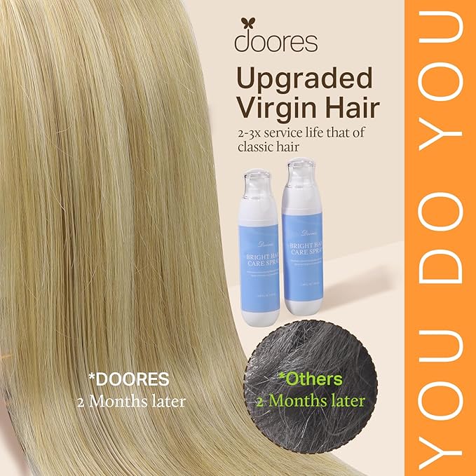 DOORES Hair Extensions Seamless Clip in Real Human Hair, Light Blonde Highlighted Golden Blonde 18 Inch 110g 7pcs, Human Hair Extensions Skin Weft Remy Straight Hair Invisi Edge Hair Extensions