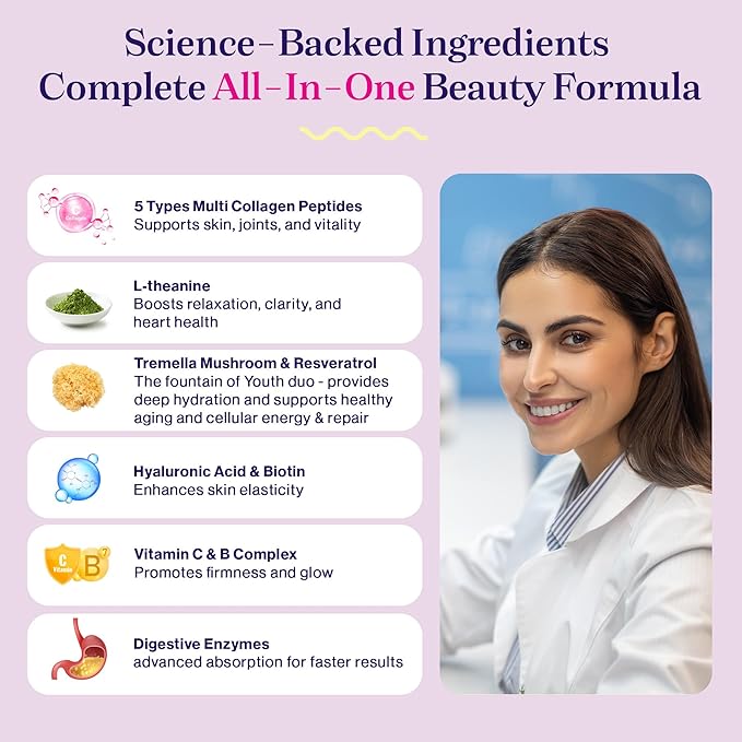 Fuel Multi Collagen Peptides Powder – 20g Hydrolyzed Collagen I, II, III, V & X for Hair, Skin, Nails & Joint Support – Better Absorption – Keto & Gluten Free, French Vanila 8.67oz