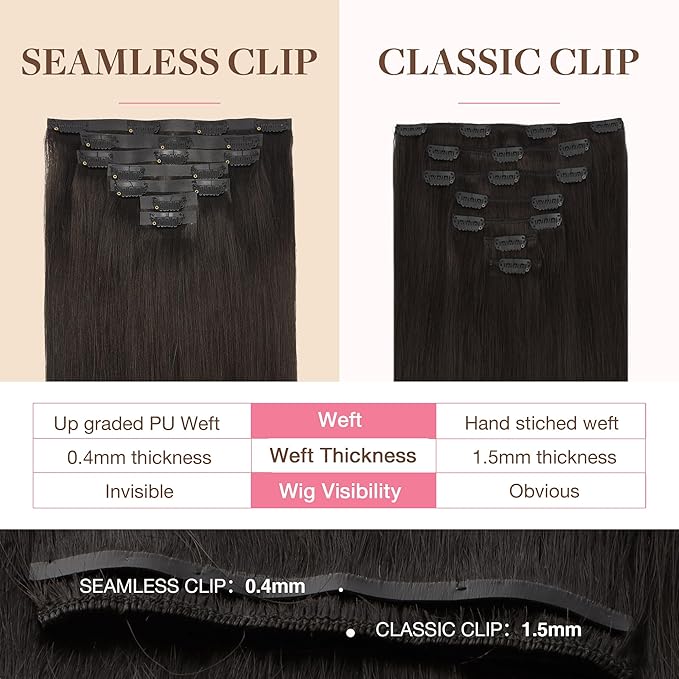 GOO GOO Clip in Hair Extensions Real Human Hair, Remy Human Hair Extensions Clip ins for Women, Natural Human Hair, 24inch 140g 7Pcs, #2 Dark Brown