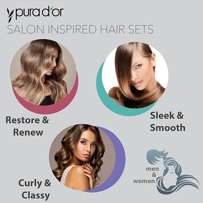 PURA D'OR Sleek & Smooth Conditioner (16oz) Anti-Frizz Formula For Luminous Hair, Easy to Comb, Detangling and Moisturizing, with Organic Aloe Vera, Organic Cedarwood Oil & Lemon Oil