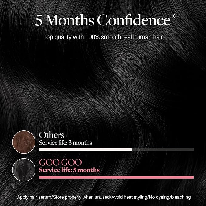 GOO GOO Genius Tape in Hair Extensions, Hand Tied Tape Weft, 1 Jet black, 20inch 50g 20pcs, Remy Human Hair, Seamless Invisible Tape, Natural Blend, Lightweight