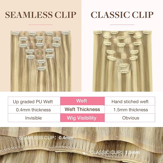 GOO GOO Clip in Hair Extensions Real Human Hair, Remy Human Hair Extensions Clip ins for Women, Natural Human Hair, 22inch 150g 7Pcs, 16/22 Light Blonde Highlighted Golden Blonde