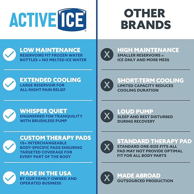 Polar Active Ice 3.0 Cold Therapy Ice Machine System with Programmable Timer, Foot and Ankle Therapy Pad, Lightweight 9 Quart Cooler, Quiet Pump, Strong Cryotherapy Pain Relief Treatment