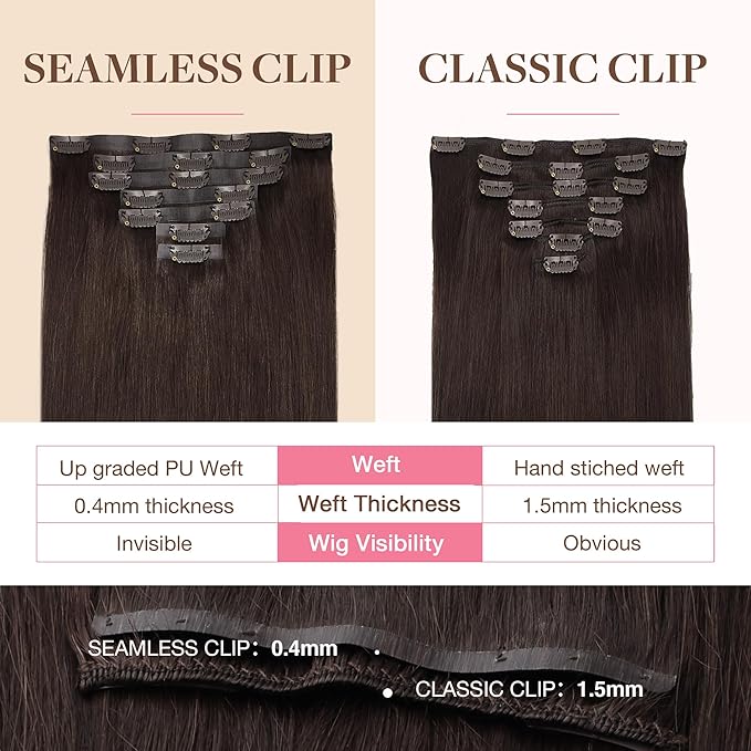 GOO GOO Clip in Hair Extensions Real Human Hair, Remy Human Hair Extensions Clip ins for Women, Natural Human Hair, 22inch 150g 7Pcs, 2A Light Brown