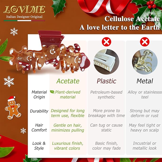 Original Italian Designed Hair Claw Clips for Women- CHRISTMAS Gingerbread Men, Premium Acetate Medium Claw, Non Slip Cute Hair Clips for Women with Gift Box