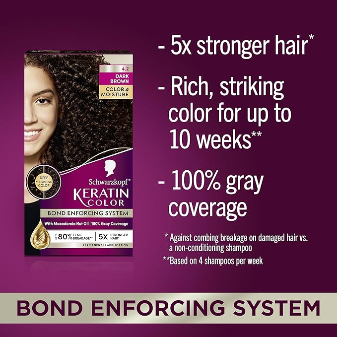 Schwarzkopf Keratin Color, Color & Moisture Permanent Hair Color Cream, 4.2 Dark Brown