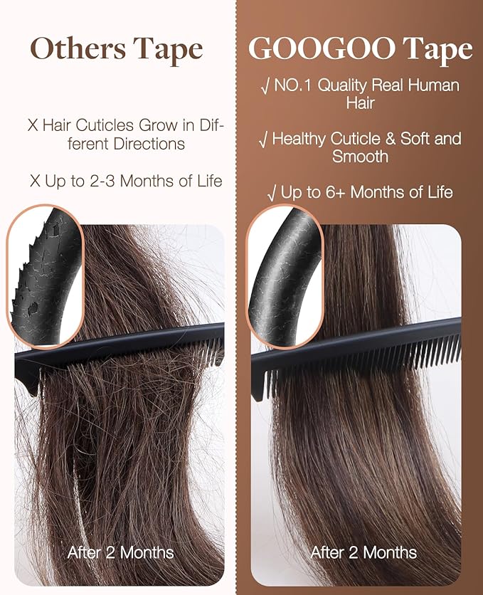 GOO GOO Invisi Edge Tape in Hair Extensions Human Hair, 330 Cinnamon Terra Copper, 20pcs 14inch 50g, Virgin Remy Hair, Seamless Injected Tape, Natural Look
