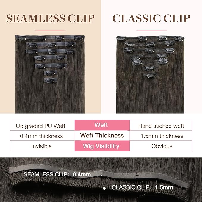 GOO GOO Clip in Hair Extensions Real Human Hair, Remy Human Hair Extensions Clip ins for Women, Natural Human Hair, 16inch 130g 7Pcs, 1C Mocha Brown