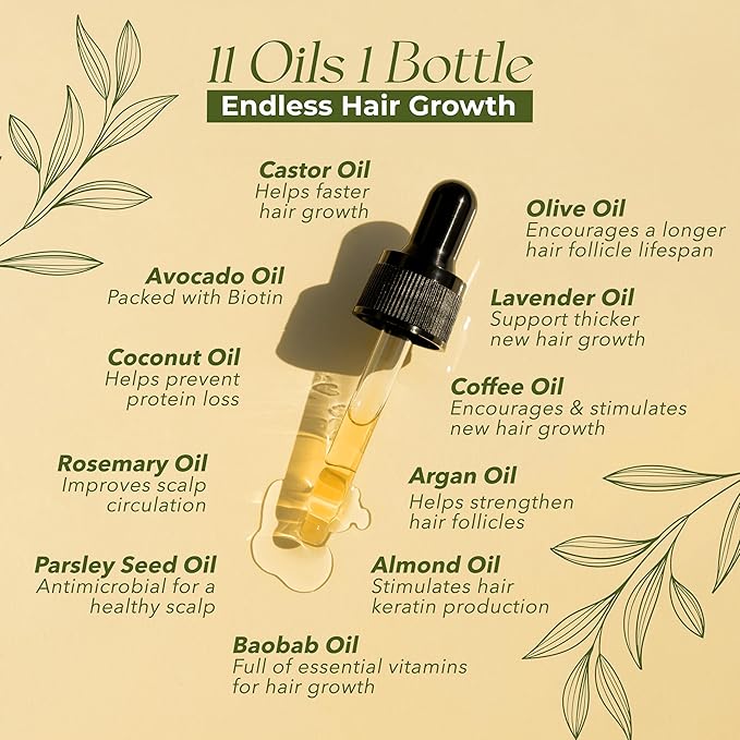 Natural Hair Growth Oil for Women infused with 10 Premium Botanic Oils plus Organic Rosemary Oil for Hair Growth | Salon-Grade Volumizing & Nourishment | Non-GMO Verified | 30-Day Supply