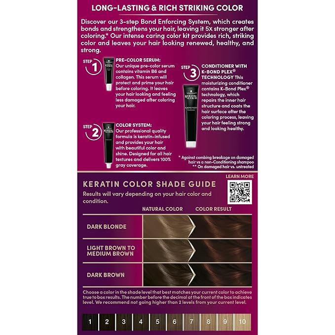 Schwarzkopf Keratin Permanent Hair Dye Cream, 4.6 Intense Cocoa, Professional Quality Color for Up to 100% Gray Coverage, Bond Enforcing System