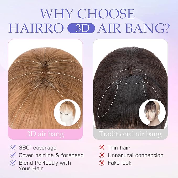 Hairro Clip On Bangs Human Hair Bangs Hair Clip In Bangs 3D 360°Cover Topper With Bangs Wispy Air Bangs Hair Pieces Fake Bangs For Women 8 Inches 10g #06 Light Brown