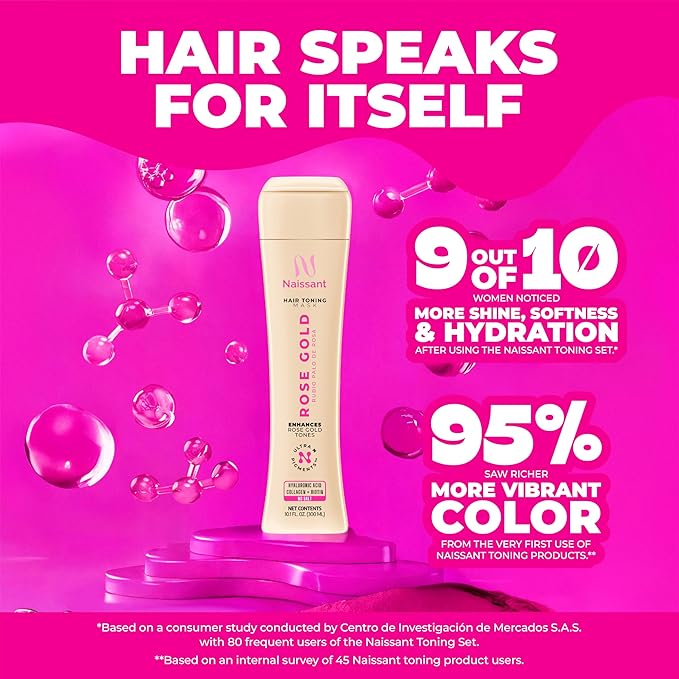 naissant Rose Gold Hair Toning Mask | Ultra High-Purity Pigments | Color Depositing Soft Rose Gold Tone | Hyaluronic Acid, Collagen & Biotin | Paraben, Ammonia & Sulfate Free | 10.1 Fl. Oz