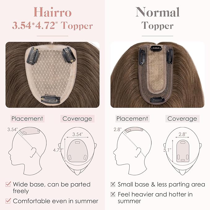 Hairro Human Hair Toppers Free Parted, 3.5x4.7" Base Hand-wovened 100% Real Hairpieces, with Invisible Clips-in for Women, for High Hairline/Adding Volume on Top, 14 Inch Cocoa Brown