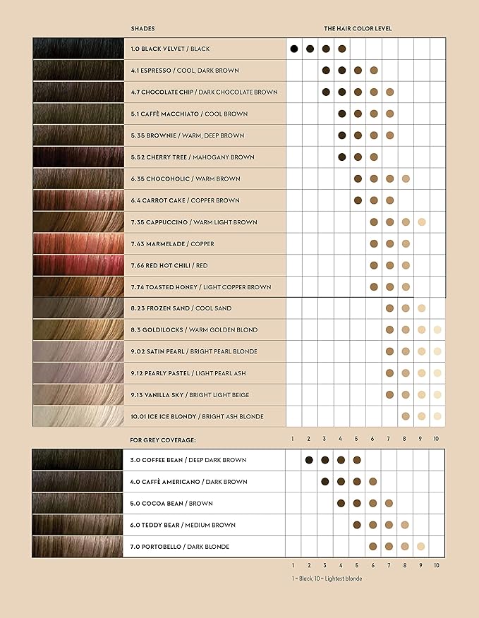 Four Reasons Original Takeaway Color - Toasted Honey – 7.74 Light Copper Brown - Demi-Permanent Hair Color - Ammonia-Free and Fragrance-Free Hair Dye - 100% Vegan & Cruelty Free