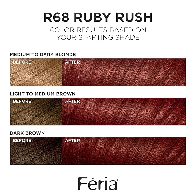 L'Oreal Paris Feria Multi-Faceted Shimmering Permanent Hair Color, R68 Ruby Rush (Rich Auburn True Red), Pack of 1 Hair Dye Kit