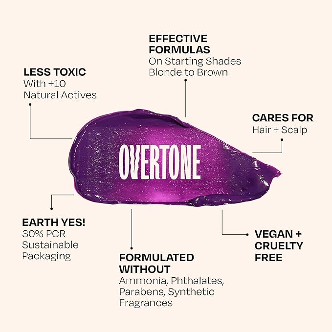 Overtone Semi Permanent Hair Color Conditioner, Vibrant Teal, 8 oz, Nourishing, Damage-Free, Color Depositing Mask for All Hair Types with Shea Butter & Coconut Oil, Vegan & Cruelty-Free
