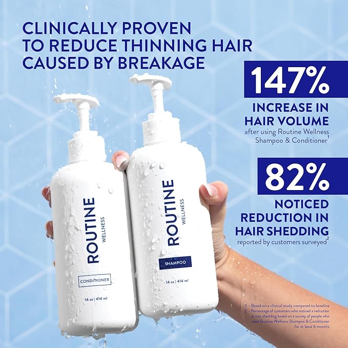 Routine Wellness Shampoo and Conditioner Set and Hair Serum for Thinning Hair - DHT Blocker Women & Men - Color Safe Shampoo for Hair Loss & Healthier Hair - Coconut & Vanilla Set + Serum