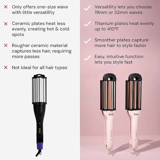 L'ANGE Hair VersaWaver Adjustable Titanium Waver | Pick 19mm or 32mm Waves with 1 Tool | Titanium 3-Barrel Waving Tool | Cool Tip Also Rotates Barrel to Change Wave Lengths (Black)