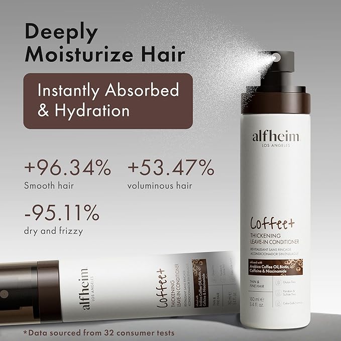 ALFHEIM Coffee+ Thickening Leave-in Spray for Fine & Thinning Hair with Caffeine, Biotin & Arabica Coffee Oil – Strengthening, Volumizing & Heat-Protecting Formula – Sulfate-Free – 5.4 oz / 160 ml