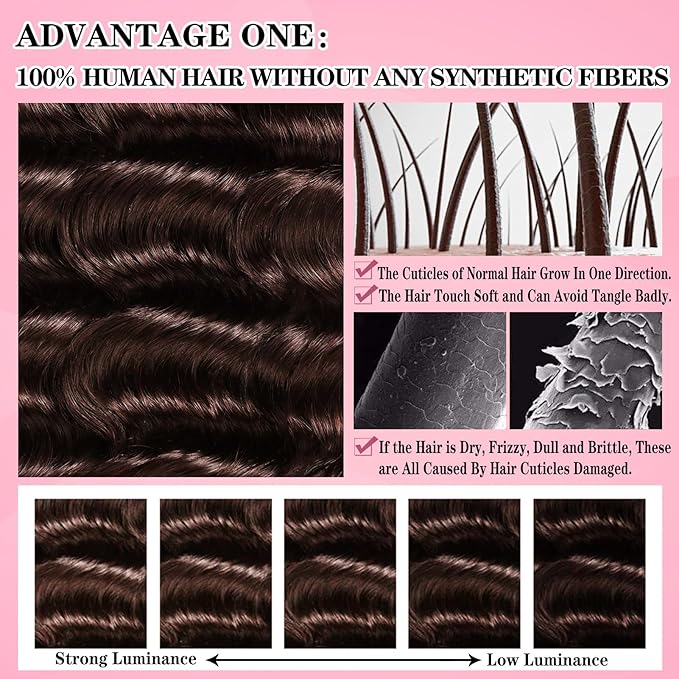 MEIMEI 250% Density HD Full Lace Front Wigs Human Hair Loose Deep Wave Chocolate Brown 15A Grade Real Full Large Lace Space Brown 13x4 Loose Wave Lace Frontal Wigs Human Hair Pre Plucked 34 Inch