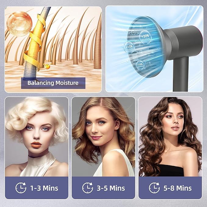 Hair Diffuser Attachment Nozzles for Dyson Supersonic Hair Dryer HD01 HD02 HD03 HD04 HD08 HD15 Tools Accessaries for Flex Style Blow Dryer Styler, Styling Tool for Wavy, Curly, Coily Hair, Grey