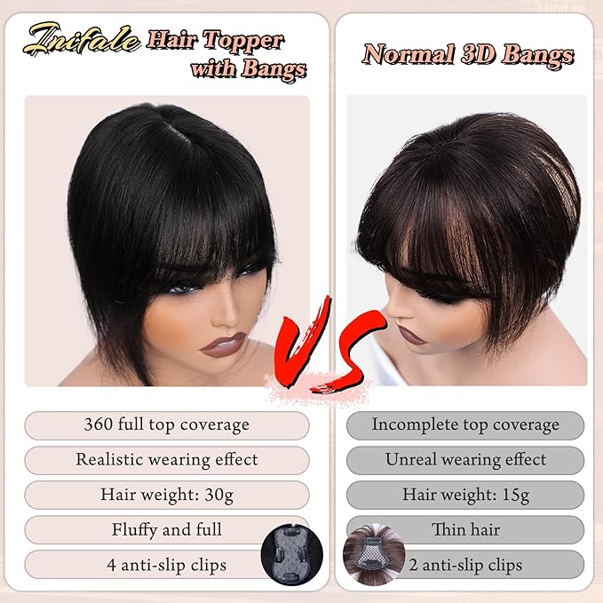 Hair Toppers for Women Clip in Bangs Real Human Hair,10 Inch 30g Natural Black Topper for Women 150% Density Silk Base Clip in Pieces Straight Hair for Thin Hair Daily Use