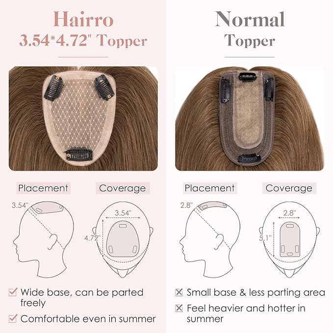Hairro Human Hair Toppers Free Parted, 3.5x4.7" Base Hand-wovened 100% Real Hairpieces, with Invisible Clips-in for Women, for High Hairline/Adding Volume on Top, 10 Inch Mocha Brown