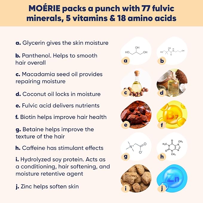 Moerie Mineral Shampoo and Conditioner Plus Hair Growth Spray Set – Ultimate Hair Care Pack – For Longer, Thicker, Fuller Hair - Volumizing Hair Care Products – Paraben & Silicone Free - Double Set