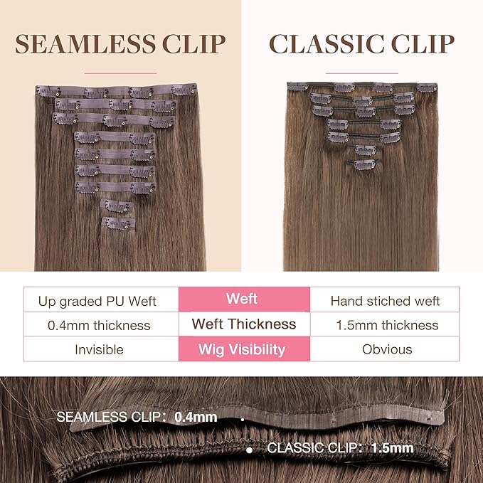 GOO GOO Clip in Hair Extensions Real Human Hair, Remy Human Hair Extensions Clip ins for Women, Natural Human Hair, 14inch 130g 9Pcs, 5 Light Ash Brown