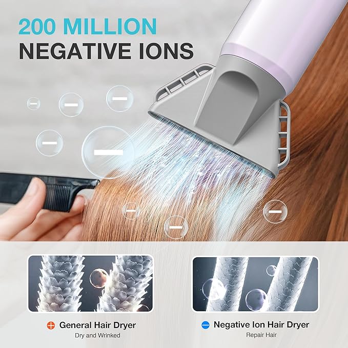 Ionic Hair Dryer with Diffuser and Concentrator, Professional Lightweight Quiet Blow Dryer, Powerful 1600 Watt Motor for Fast Drying and Straight & Wavy Hair, 3 Temps/2 Speeds, 6.56 Ft Cord, White