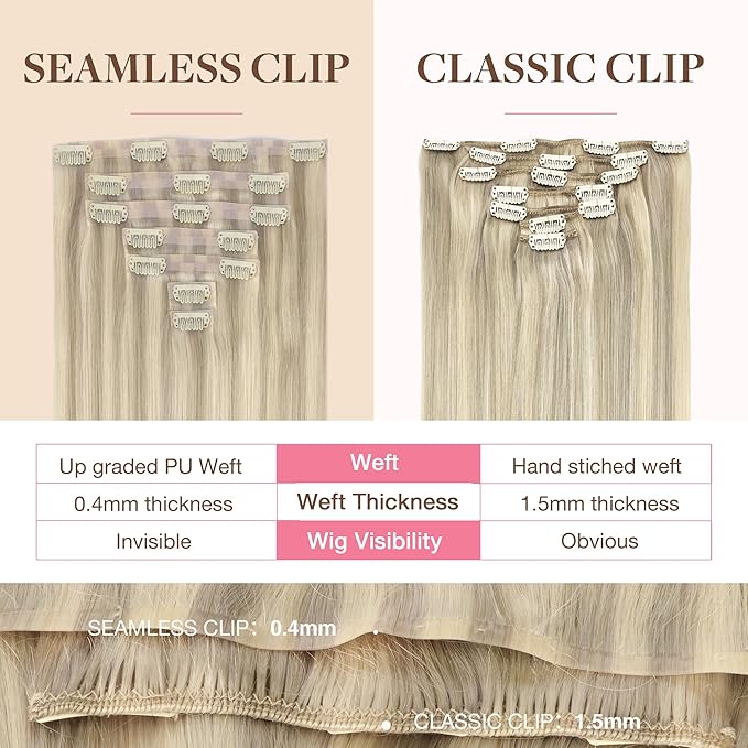 GOO GOO Clip in Hair Extensions Real Human Hair, Remy Human Hair Extensions Clip ins for Women, Natural Human Hair, 22inch 160g 7Pcs, #17A/60A Ash Blonde Highlighted Platinum Blonde
