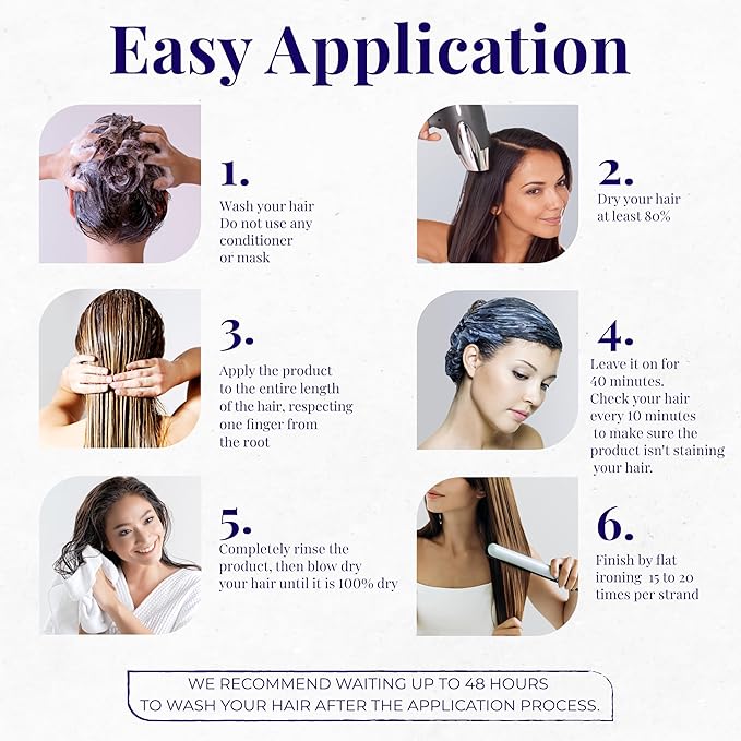 Expert Hair Botox Kit - Anti-Frizz, Thermo-Active, Natural Look - Keratin Treatment for Smoothing and Frizz Control, 3x 1kg/35.3 oz