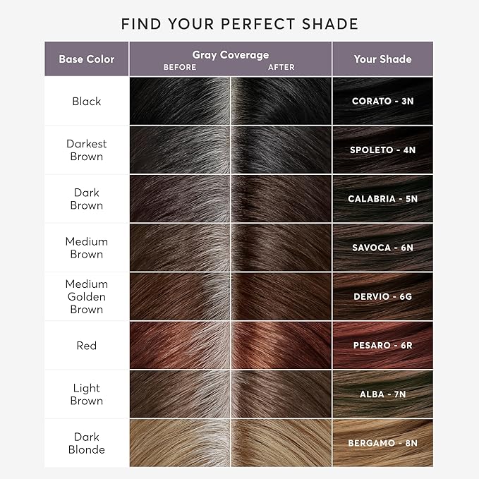 Madison Reed Root Perfection Permanent Root Touch Up, Dark Brown 5N Calabria, 10 Minutes for 100% Gray Root Coverage, Ammonia-Free Hair Dye, Two Applications