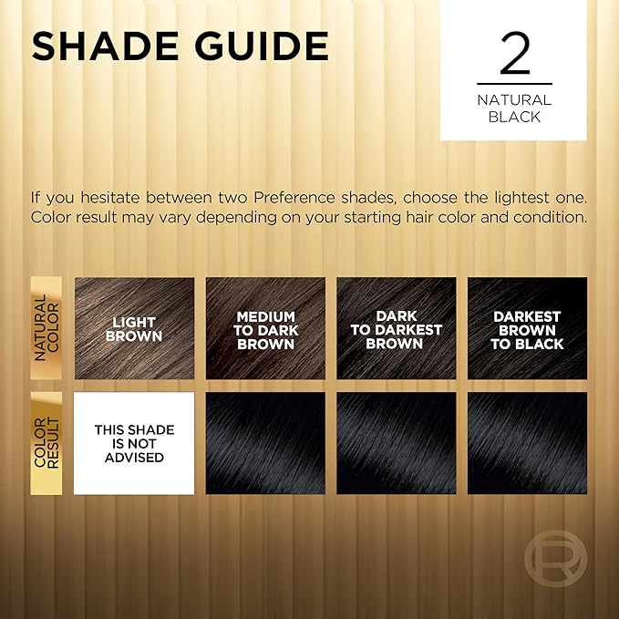 L'Oreal Paris Superior Preference Luminous Fade-Defying Permanent Hair Color, Hair Dye For Up to 9 Weeks of Radiance, Natural Black 2, 1 Hair Dye Kit
