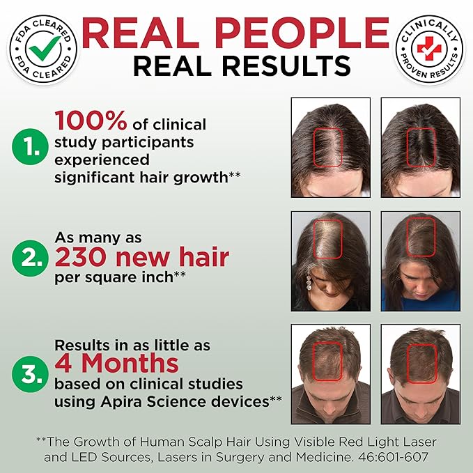 Red Light Therapy Hair Growth Cap – FDA Cleared Laser Treatment for Hair Regrowth and Reduced Shedding – LED & Laser Red Light Therapy Clinically Proven in Double-Blind Studies -Beige
